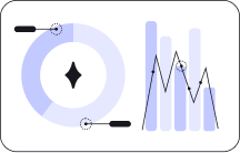 Grafiek met forecasting en omzet optimalisatie